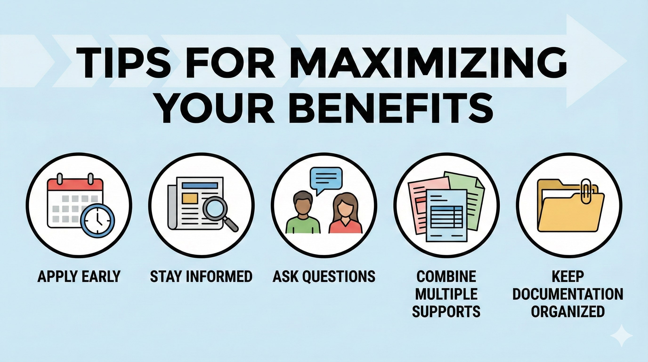 Tips for Maximizing Your Benefits